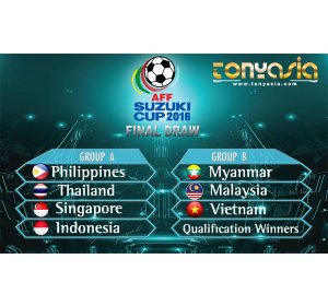 Menunggu Skuat Final Indonesia untuk Piala AFF 2016 | Judi Bola Online | Agen Bola Terpercaya